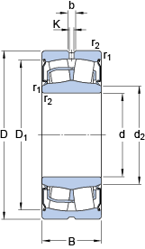 SKF Spherical roller bearings