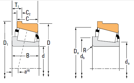 Single row with flange tapered roller bearings