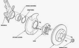 What to Do if You Suspect Bad Ball Bearings