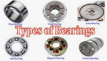 Types of Ball Bearings Used in Cars