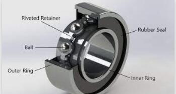 Overview of types of bearings used in extreme environments