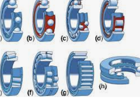 Types of deep groove ball bearings