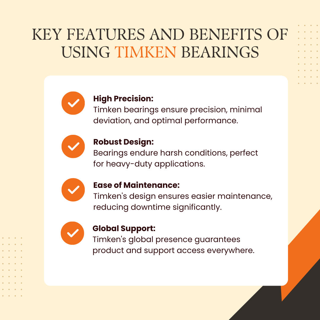 key features of TIMKEN 