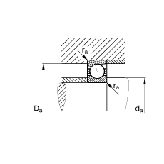 FAG Spindle bearings