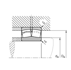 FAG Spherical roller bearings