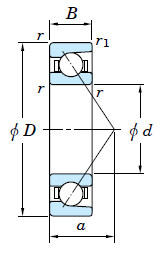 KOYO Deep groove ball bearings