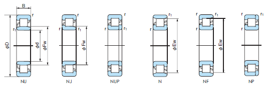 NACHI Cylindrical roller bearings