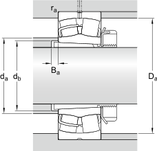 skf Spherical roller bearings