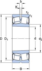 SKF Spherical roller bearings