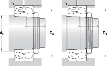 skf Spherical roller bearings