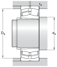 skf Spherical roller bearings