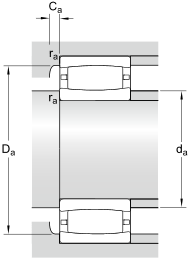 SKF CARB toroidal roller bearings