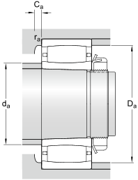 SKF CARB toroidal roller bearings