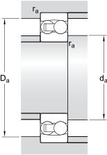 SKF Self Aligning Ball Bearings