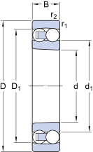 SKF Self-aligning ball bearings