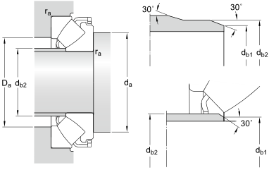 SKF Spherical roller thrust bearings