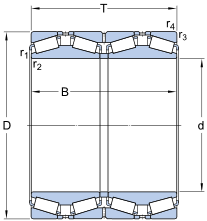 SKF Tapered roller bearings,four row