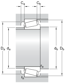 SKF Tapered roller bearings,Single row