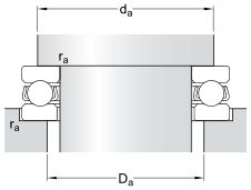 SKF Thrust ball bearings, single direction