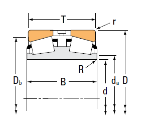 TIMKEN Double row tapered roller bearings TDI