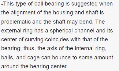 Angular contact ball bearings