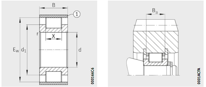 Full complement cylindrical roller bearings