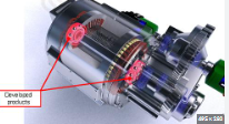 Applications of Deep Groove Ball Bearings